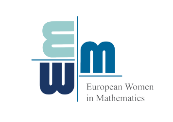 Enlarged view: EWM logo