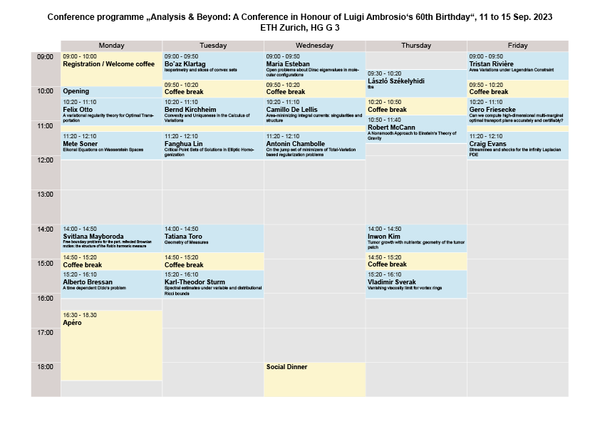 Enlarged view: Programme Ambrosio